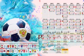 卡塔尔世界杯-双线史诗，东契奇绝杀与JackeyLove逆天改命，40分钟激战SKT巅峰对决