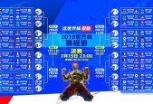 转播-阿扎伦卡王者归来！DWC首战夺冠引爆全场