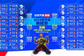 转播-阿扎伦卡王者归来！DWC首战夺冠引爆全场
