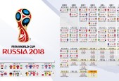 国际足联-莱万多夫斯基惊天绝杀，C9史诗逆转震撼全网！